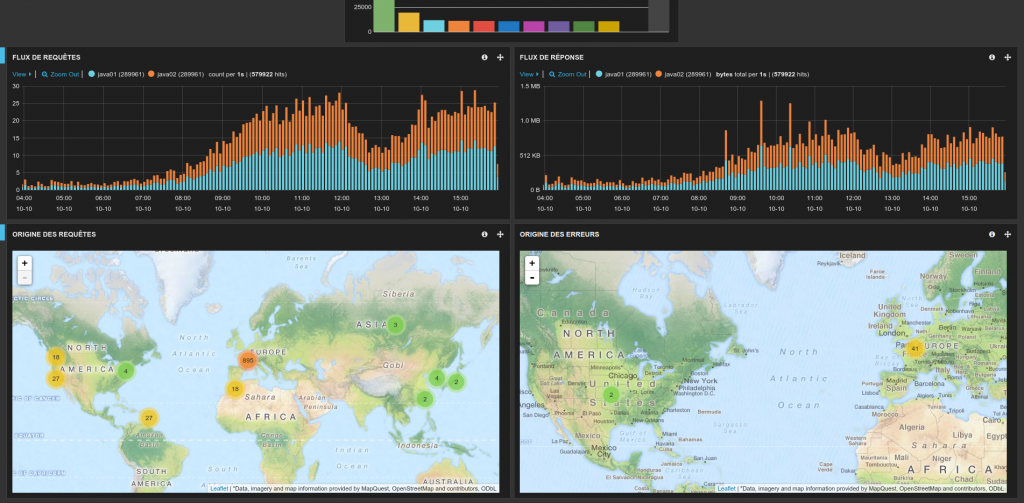 screenshot-kibana2