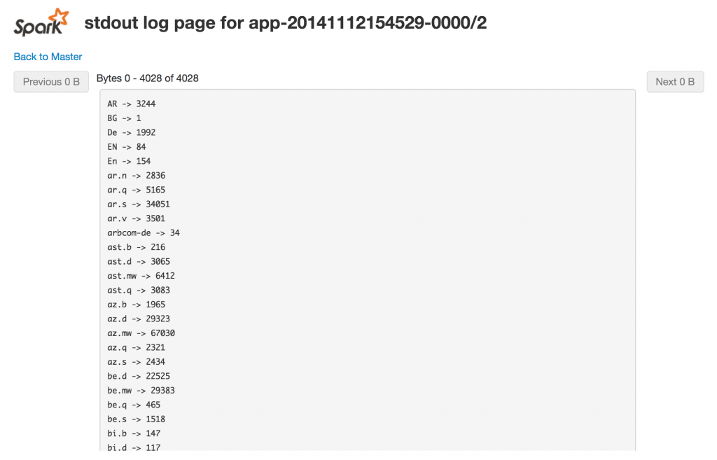 spark_cluster_app-logs