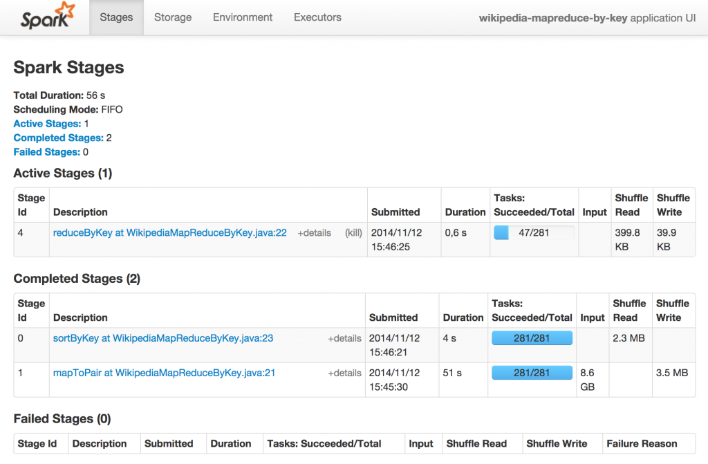 spark_cluster_app-progress