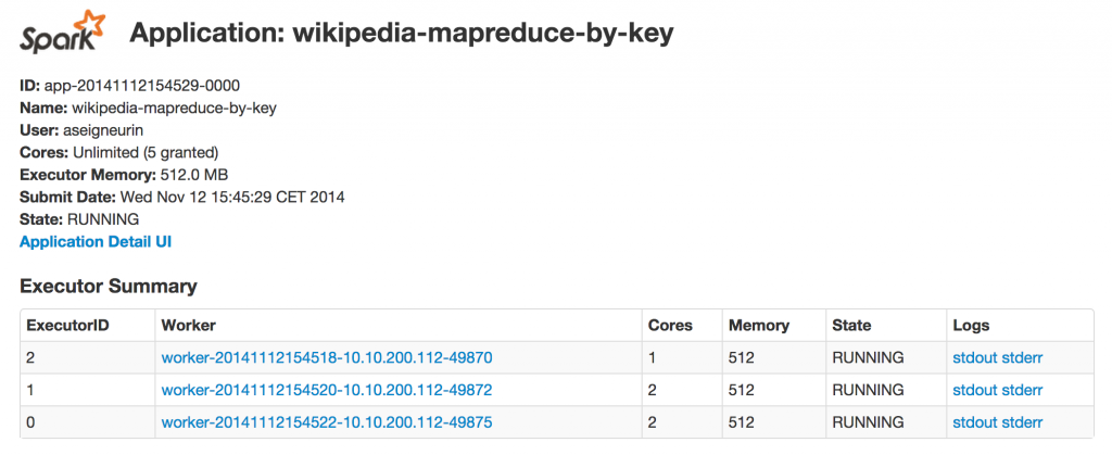 spark_cluster_app-status