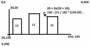 d3_calcul_coordonnees